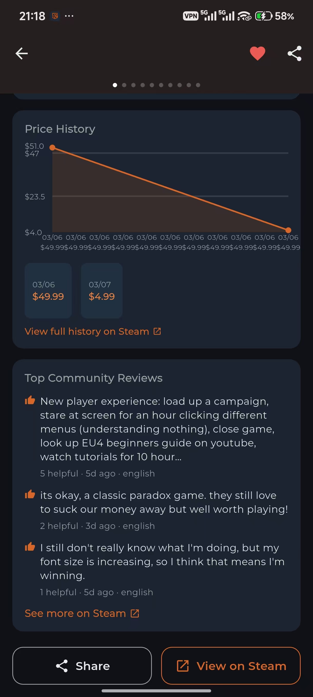 Steam price history screenshot